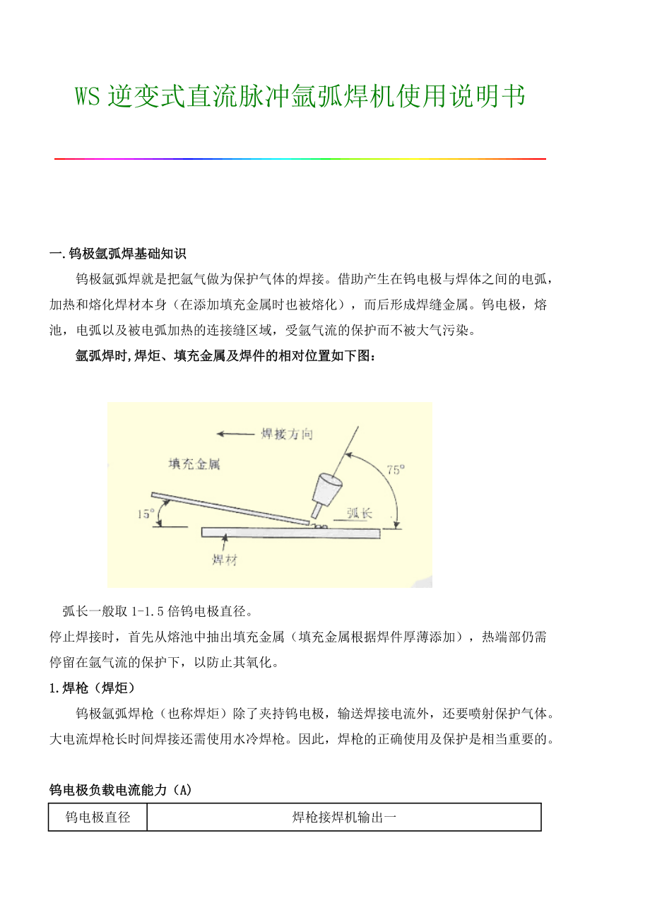 WS160200315逆變式直流脈沖氬弧焊機使用說明書及工作原理圖_第1頁