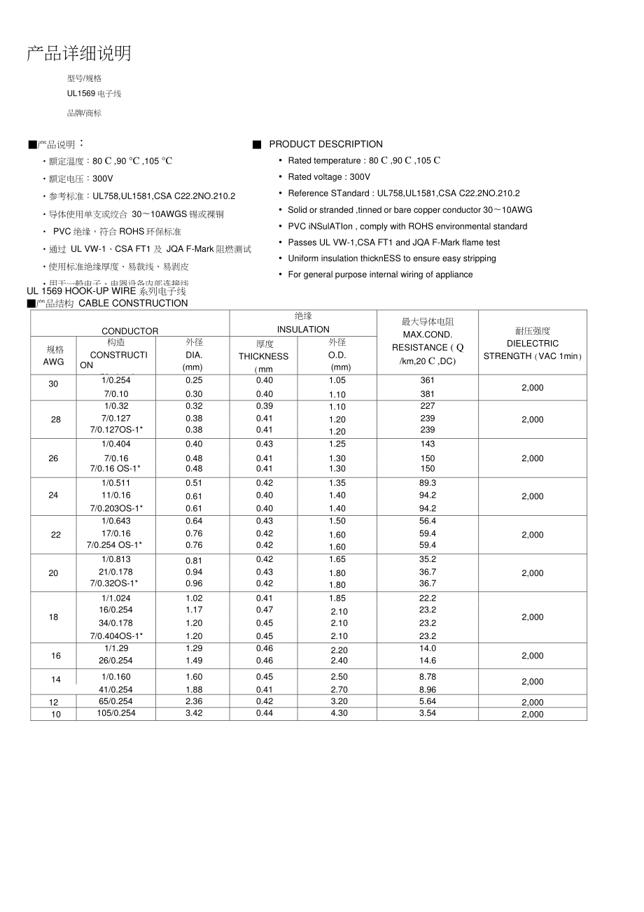 UL1569线体产品详细说明_第1页