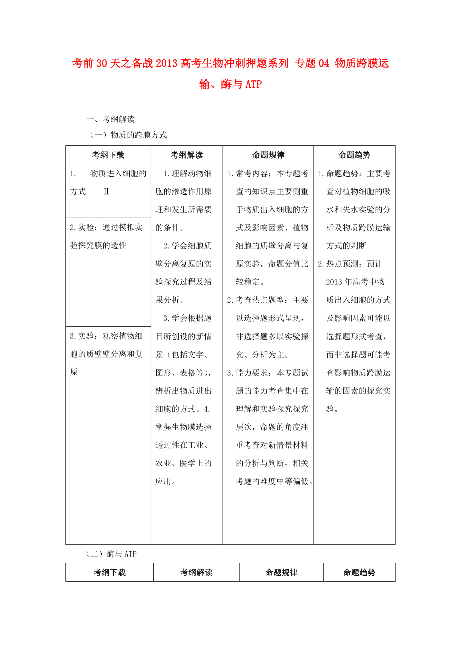 【備戰(zhàn)】高考生物 考前30天沖刺押題系列 專題04 物質(zhì)跨膜運(yùn)輸、酶與ATP_第1頁