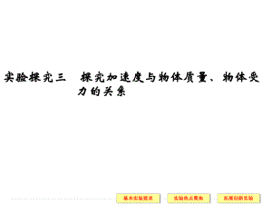 實(shí)驗(yàn)探究三 探究加速度與物體質(zhì)量、物體受力的關(guān)系