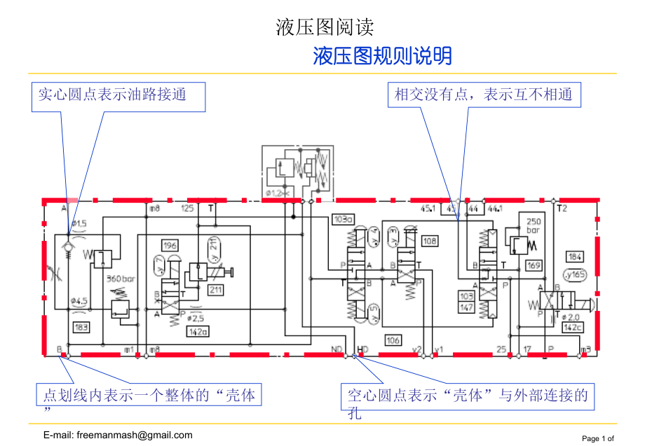 PM混凝土泵车液压图阅读091225_第1页