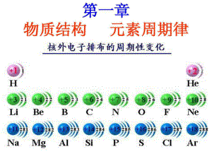 高一化學必修2 第一章物質結構元素周期律復習課件