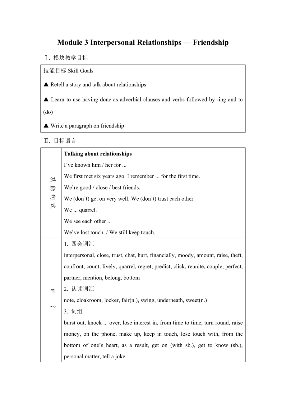 高二外研版選修6Module3InterpersonalRelationshipsFriendship教案_第1頁