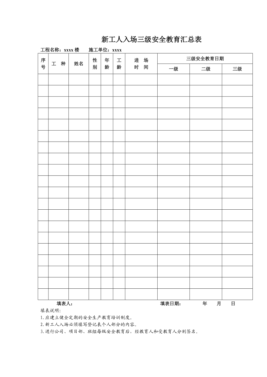 建筑三级安全发教育表格大全_第1页