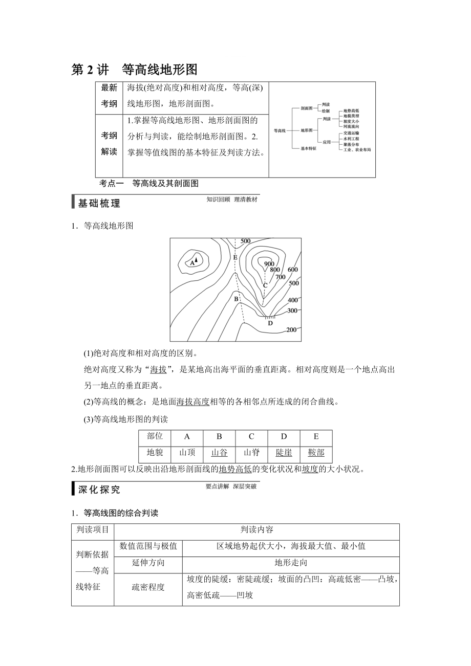 [修改版]步步高高考地理(人教版)一輪復(fù)習(xí)配套文檔：必修1 第一章 第2講 等高線地形圖_第1頁