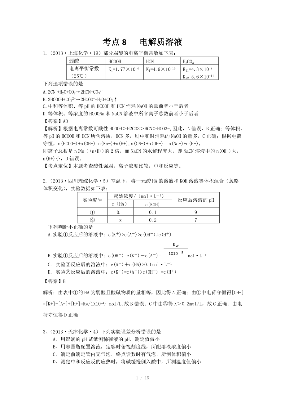 2013年高考化學(xué)試題分類解析 -考點(diǎn)08電解質(zhì)溶液_第1頁