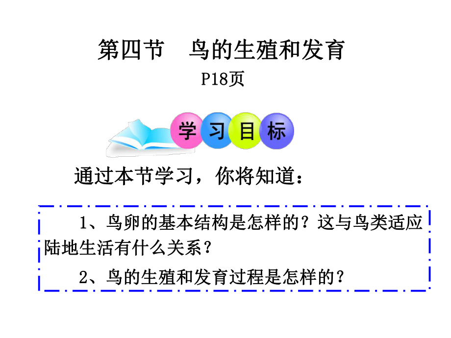 人教版八下第一章第四节鸟的生殖和发育共50张ppt