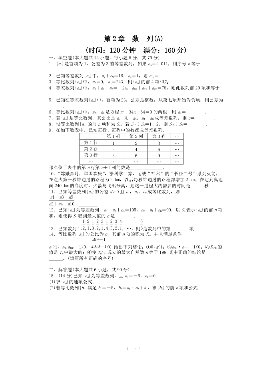 2014-2015學(xué)年高中數(shù)學(xué)（蘇教版必修五） 第2章　數(shù)列 第2章 單元測(cè)試（A） 課時(shí)作業(yè)（含答案）_第1頁