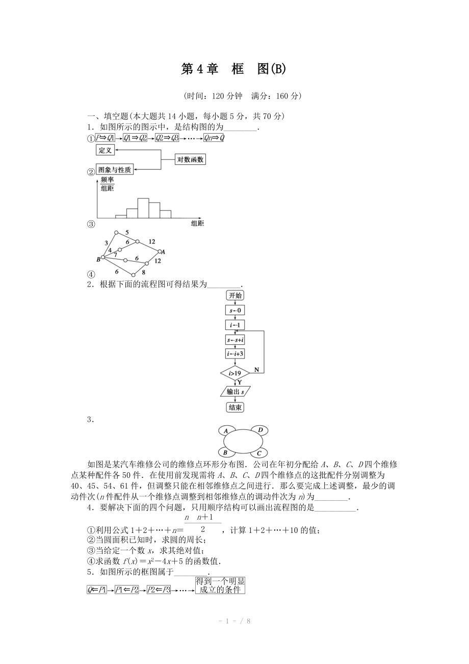 2014-2015學(xué)年高中數(shù)學(xué)（蘇教版選修1-2） 第4章 章末檢測（B） 課時作業(yè)_第1頁