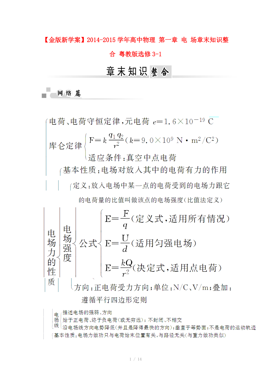 2014-2015學年高中物理 第一章 電 場章末知識整合 粵教版選修_第1頁