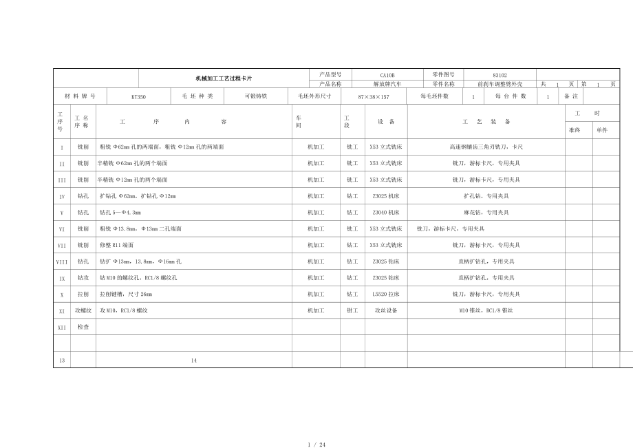 解放牌汽車前剎車調(diào)整臂外殼工藝過(guò)程卡_第1頁(yè)