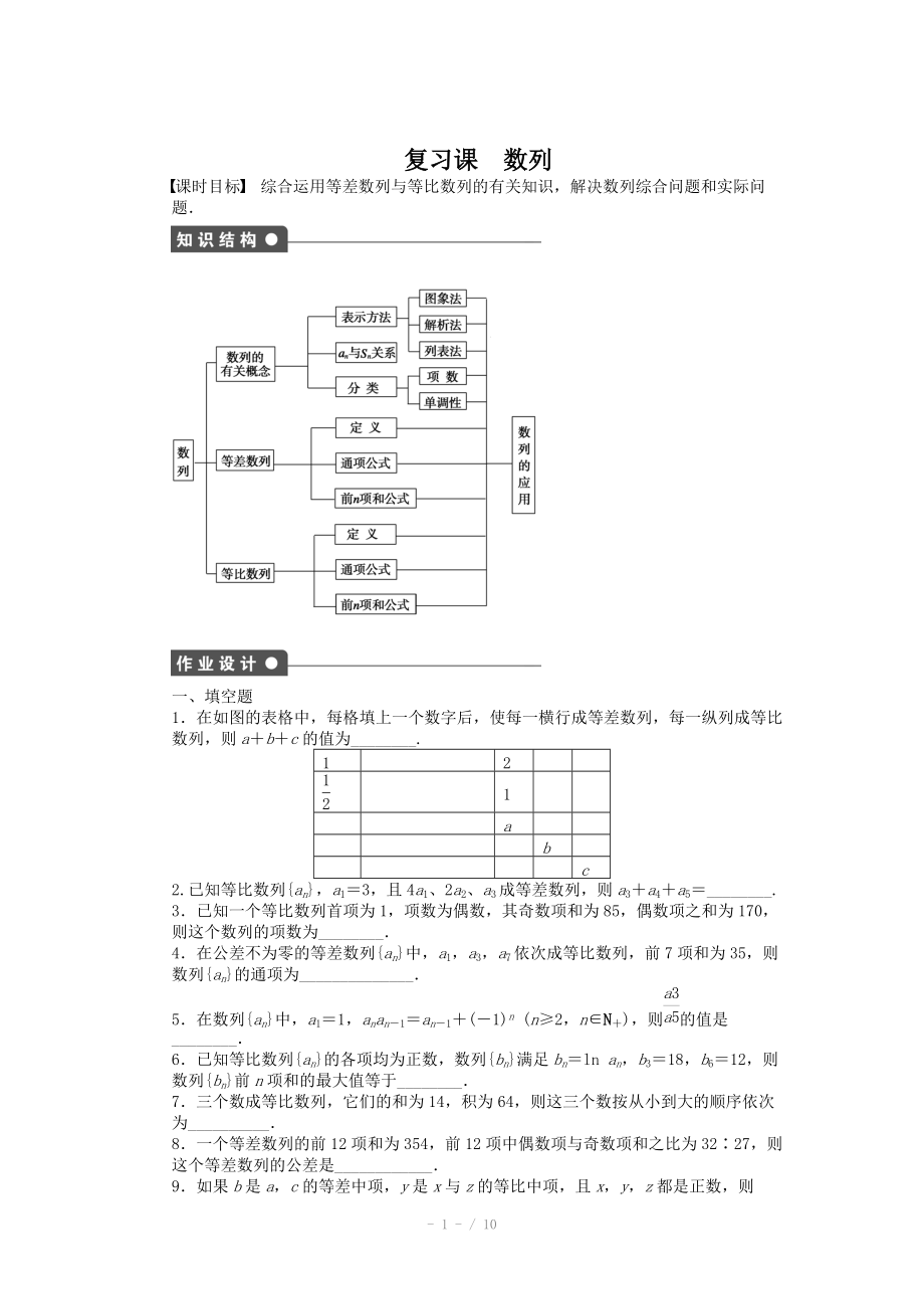 2014-2015學(xué)年高中數(shù)學(xué)（蘇教版必修五） 第2章　數(shù)列 第2章復(fù)習(xí)課 課時(shí)作業(yè)（含答案）_第1頁