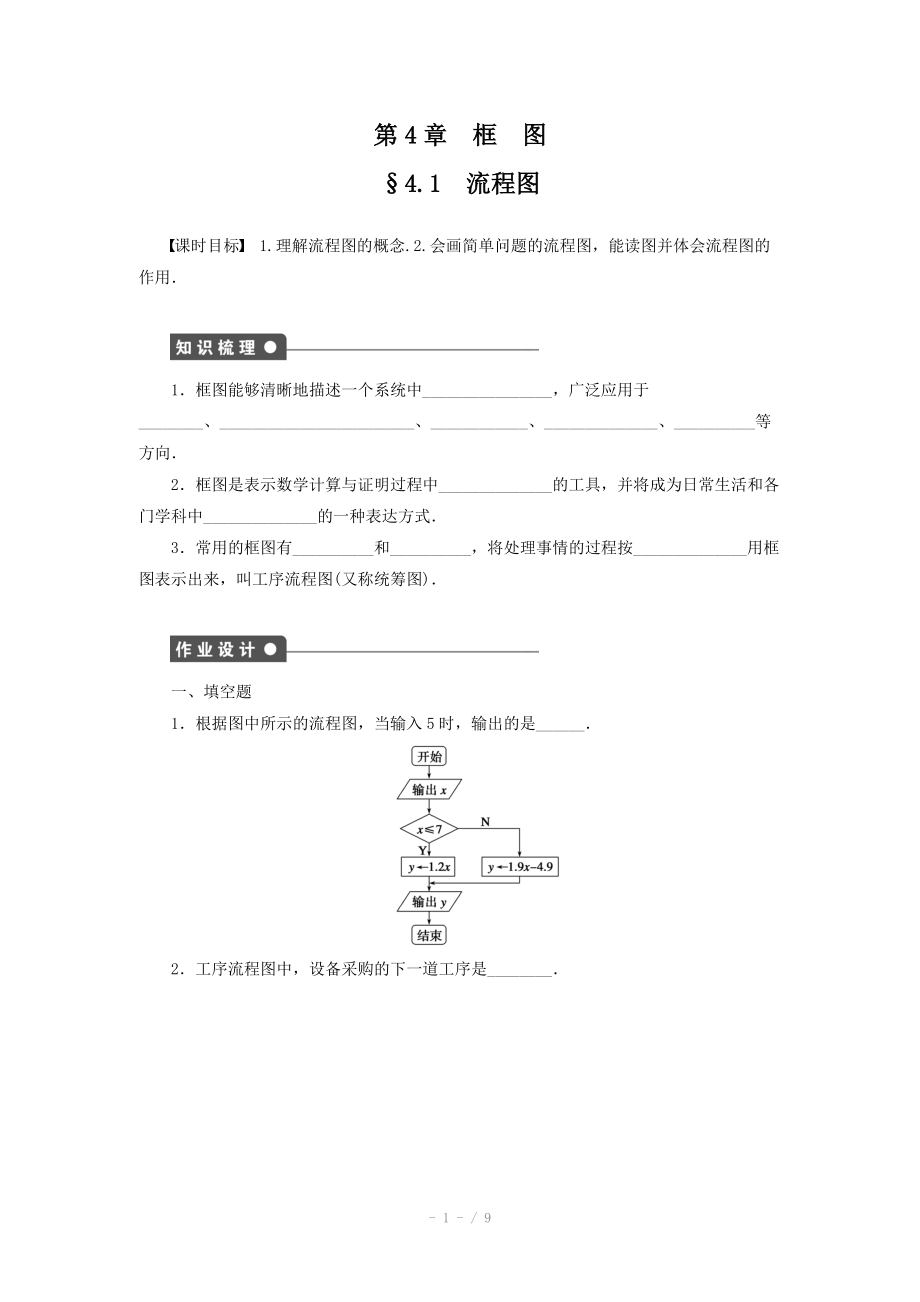 2014-2015學(xué)年高中數(shù)學(xué)（蘇教版選修1-2） 第4章 4.1 課時(shí)作業(yè)（含答案）_第1頁(yè)