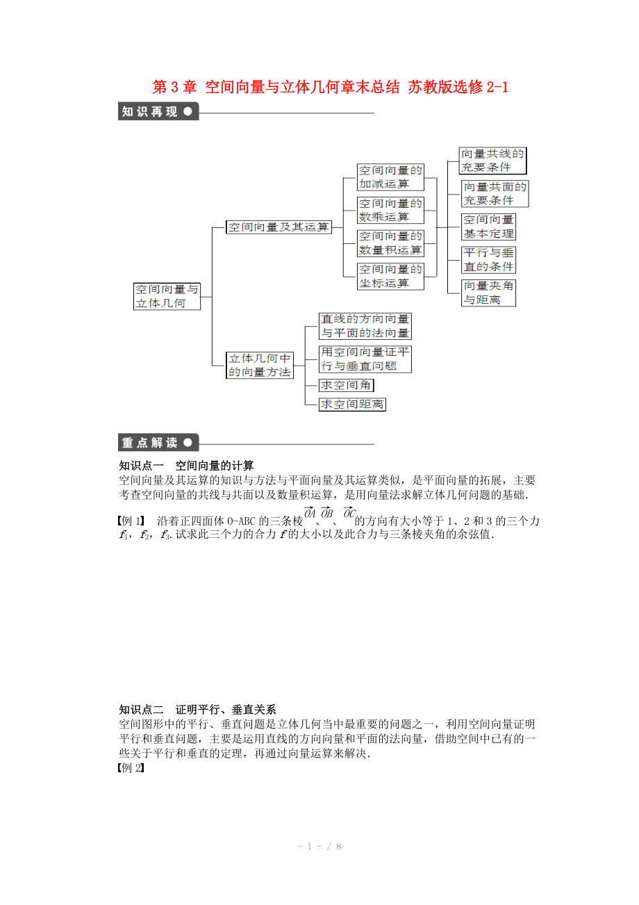 2014-2015學(xué)年高中數(shù)學(xué) 第3章 空間向量與立體幾何章末總結(jié) 蘇教版選修_第1頁