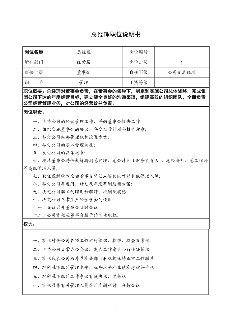 總經(jīng)理職位說明書_第1頁