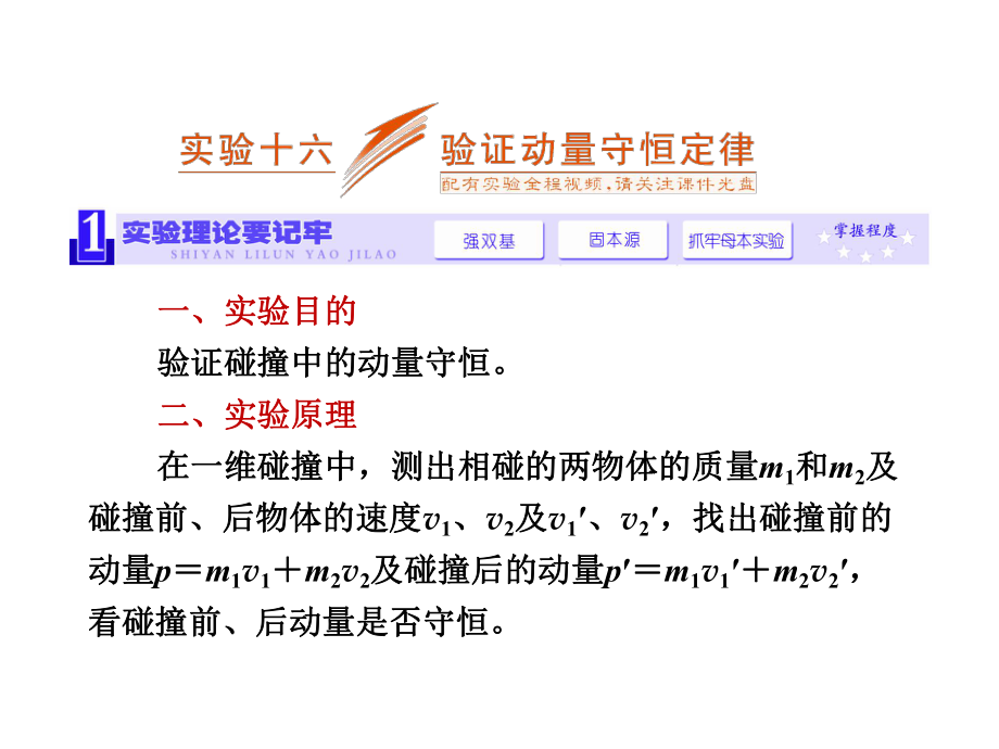 三維設(shè)計新課標(biāo)高考物理一輪總復(fù)習(xí)課件 第十三章 動量實驗十六 驗證動量守恒定律53張ppt_第1頁