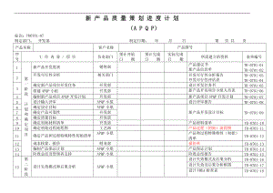 [生產管理制度表格]APQP全套表單質量先期策劃和控制計劃新產品質量策劃進度計劃(APQP)(DOC 60頁)