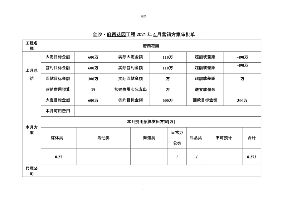 《房地產(chǎn)營銷方案》word版_第1頁