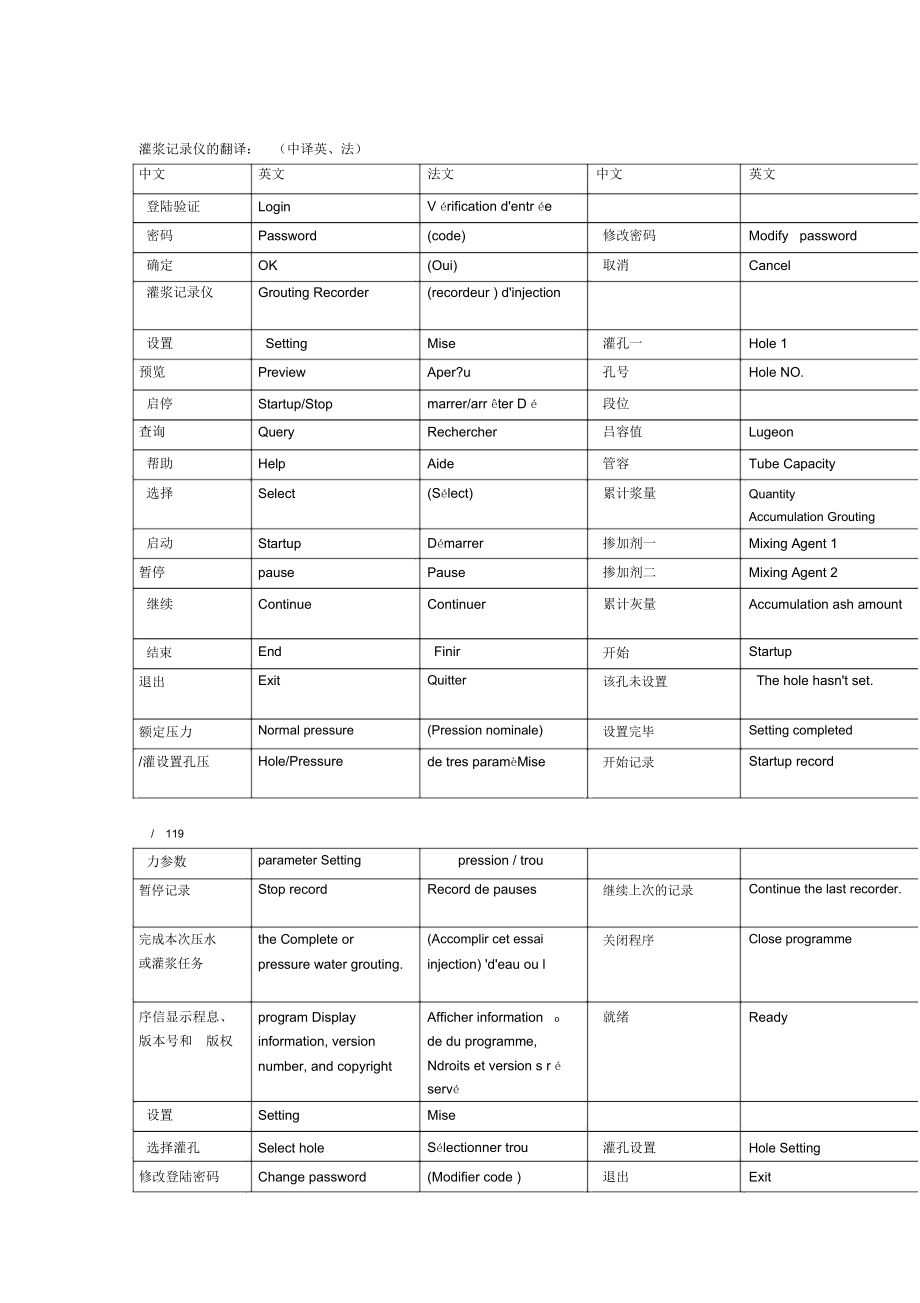 法漢灌漿自動(dòng)記錄儀詞匯翻譯阿爾及利亞項(xiàng)目修定_第1頁