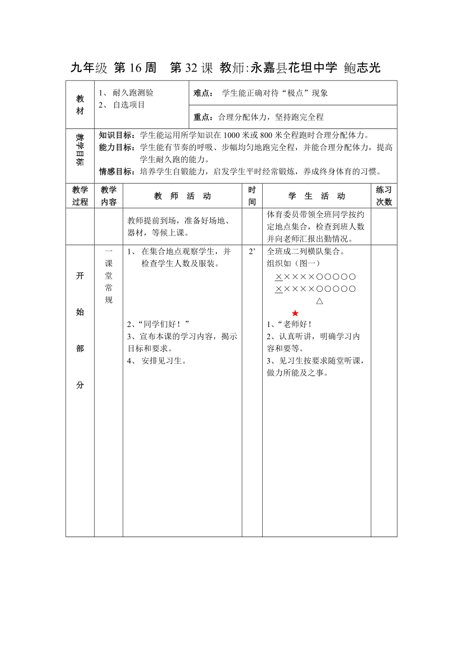 初中體育與健康教案1_第1頁