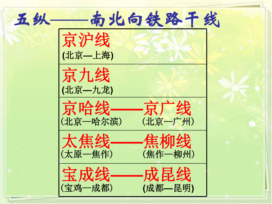 铁路干线三横图片