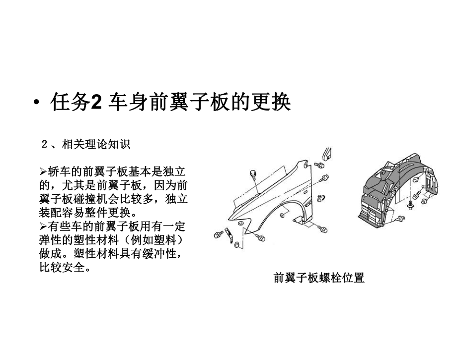 車身前翼子板的更換_第1頁