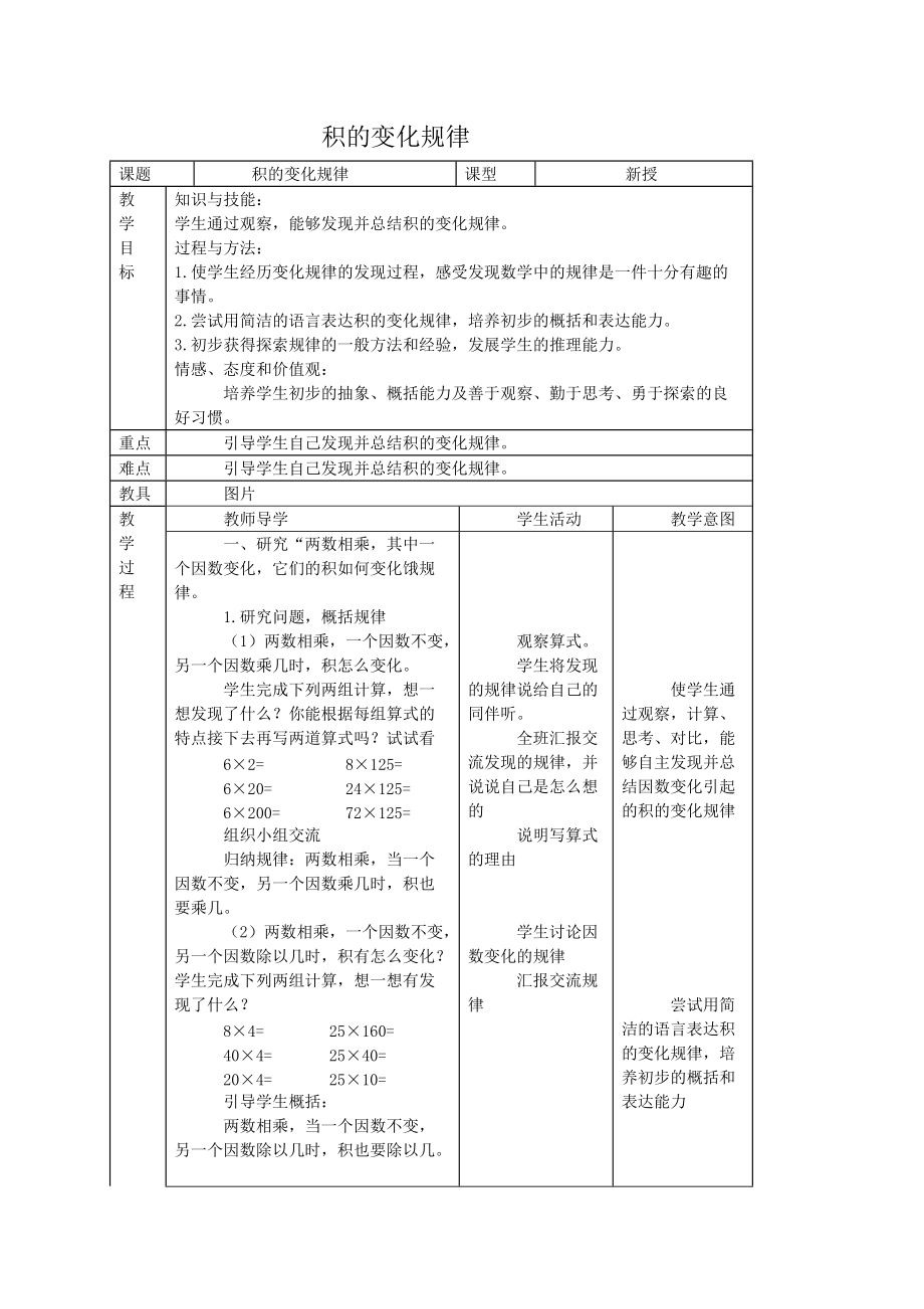 人教新課標(biāo)四年級(jí)數(shù)學(xué)教案積的變化規(guī)律1_第1頁