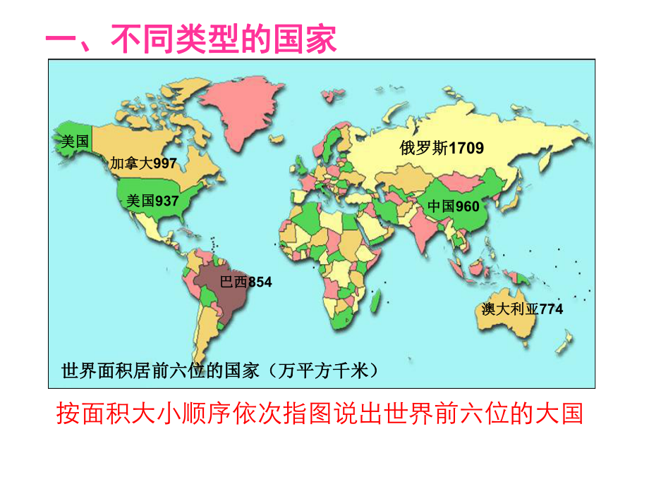 发展中国家与发达国家1