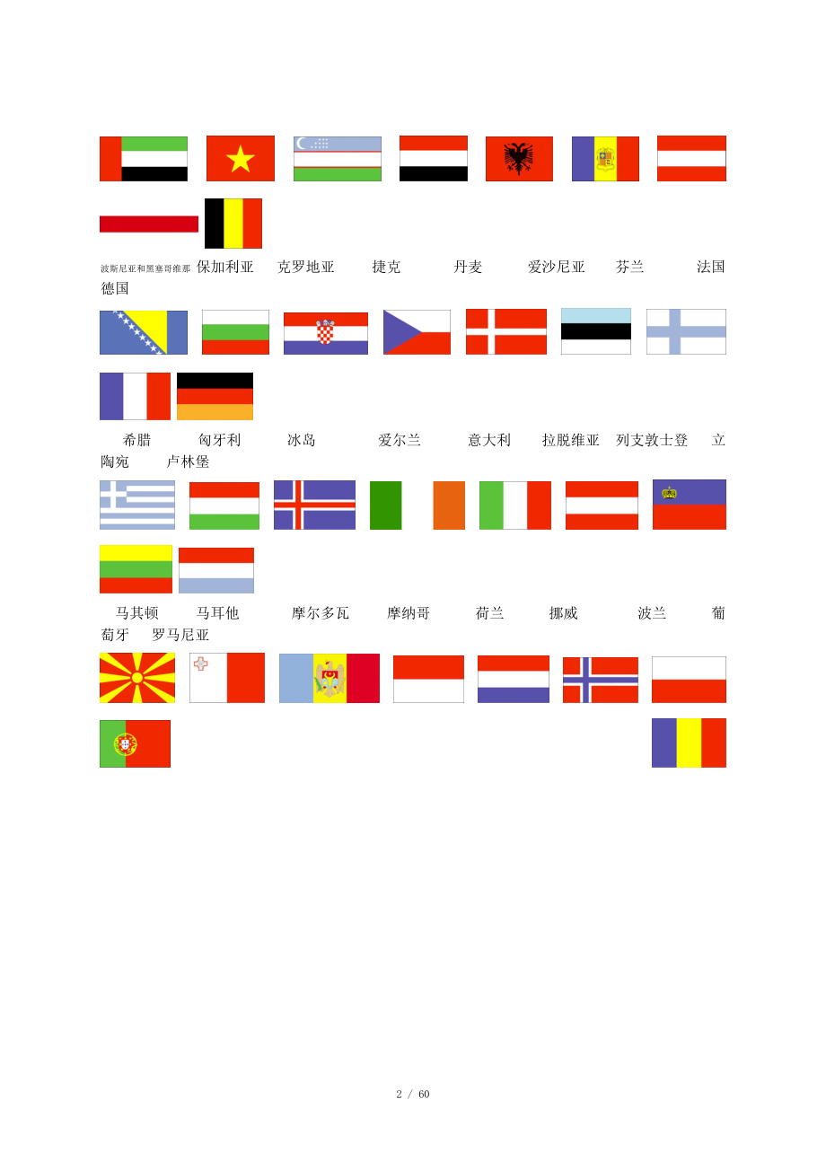 各大国的国旗图片
