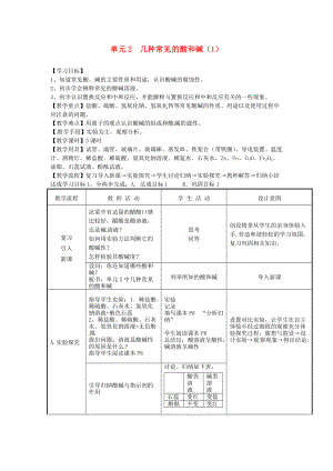 九年級(jí)化學(xué)下冊(cè)7.2幾種常見(jiàn)的酸和堿1教案湘教版