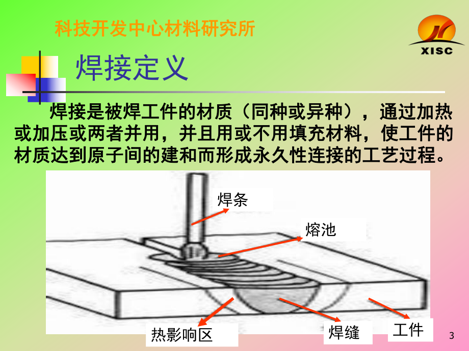 手工電弧焊平焊ppt課件