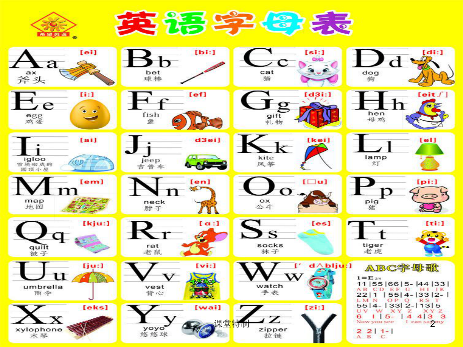 26个字母分别像什么图片