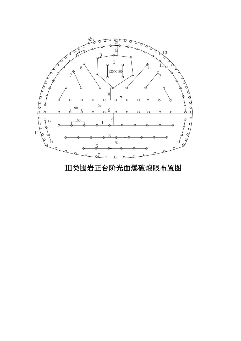 隧道开挖炮眼布置图_第1页