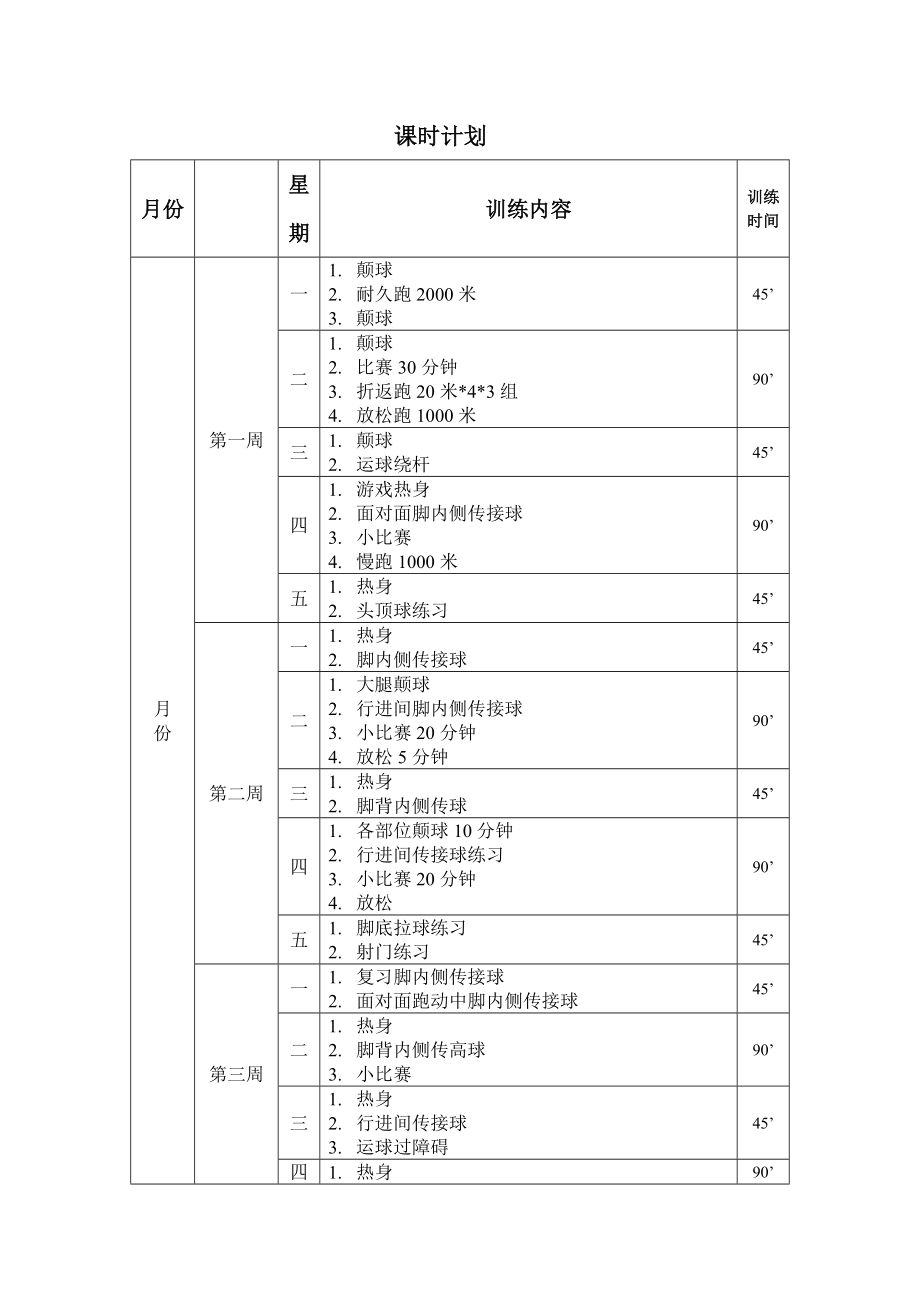 课时计划模板图片