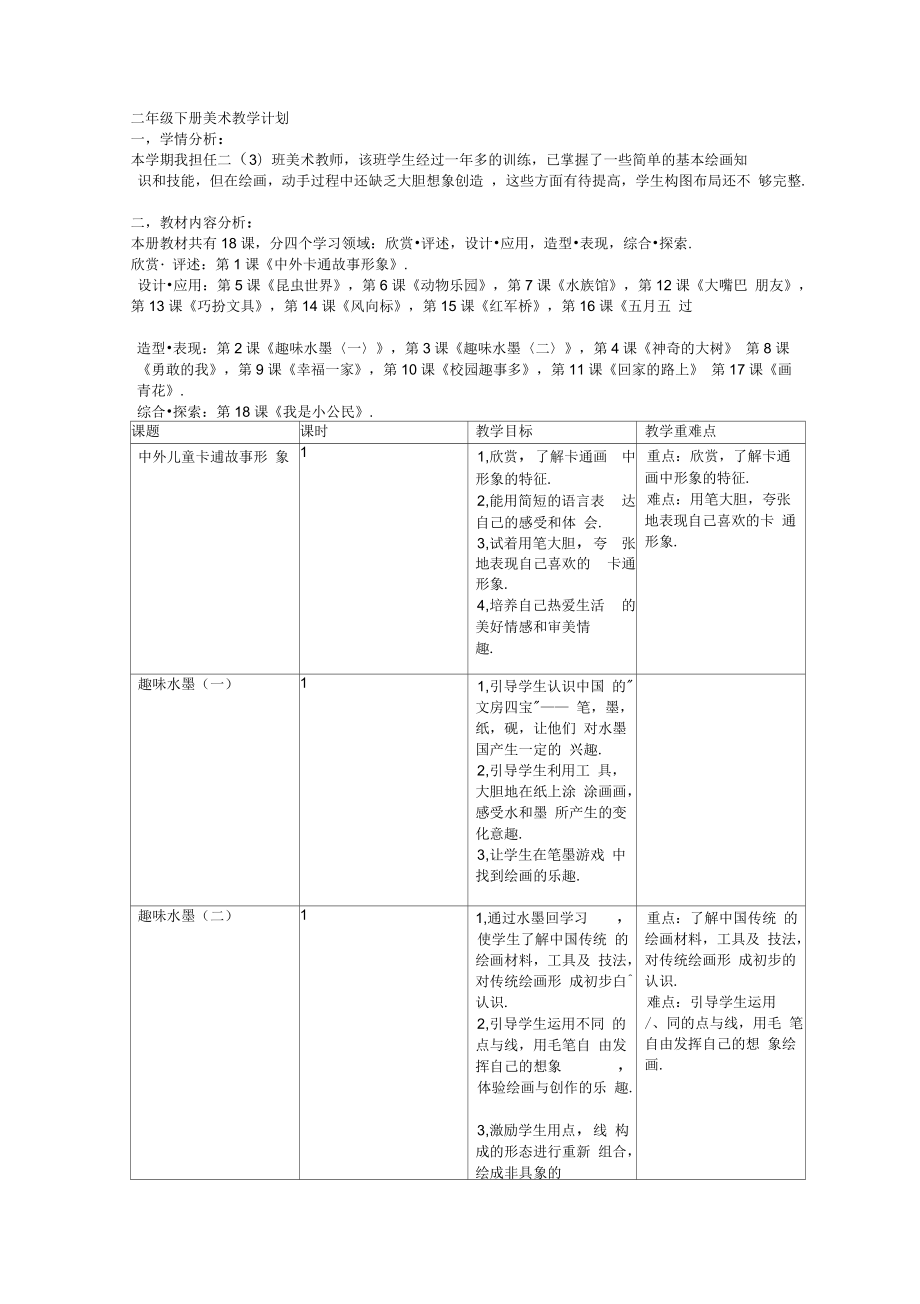 赣美版二年级美术下册教学计划_第1页