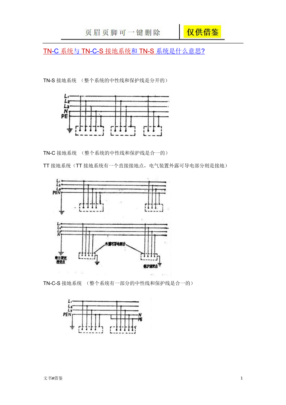 TNC系统与TNCS接地系统和TNS系统是什么意思行业二类_第1页