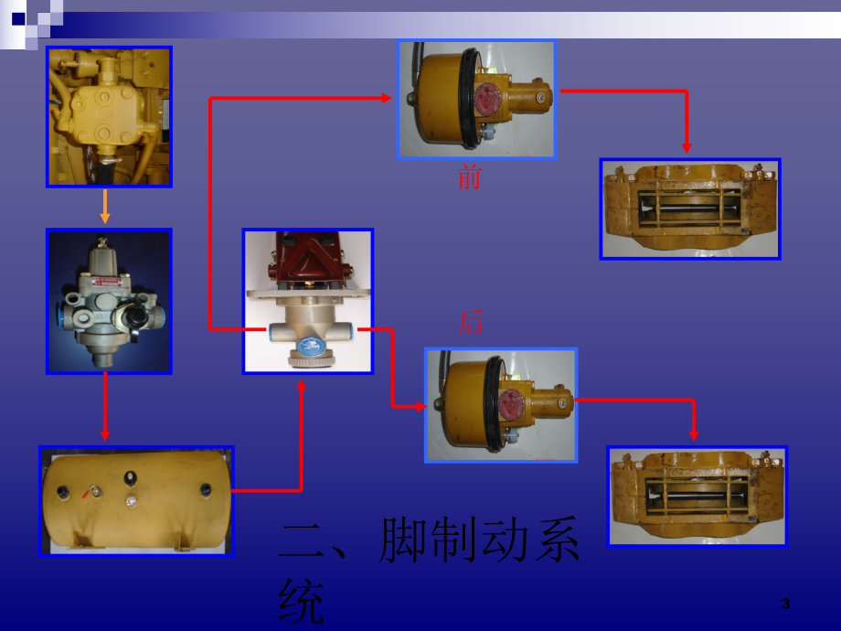 铲车手刹在哪里图片图片