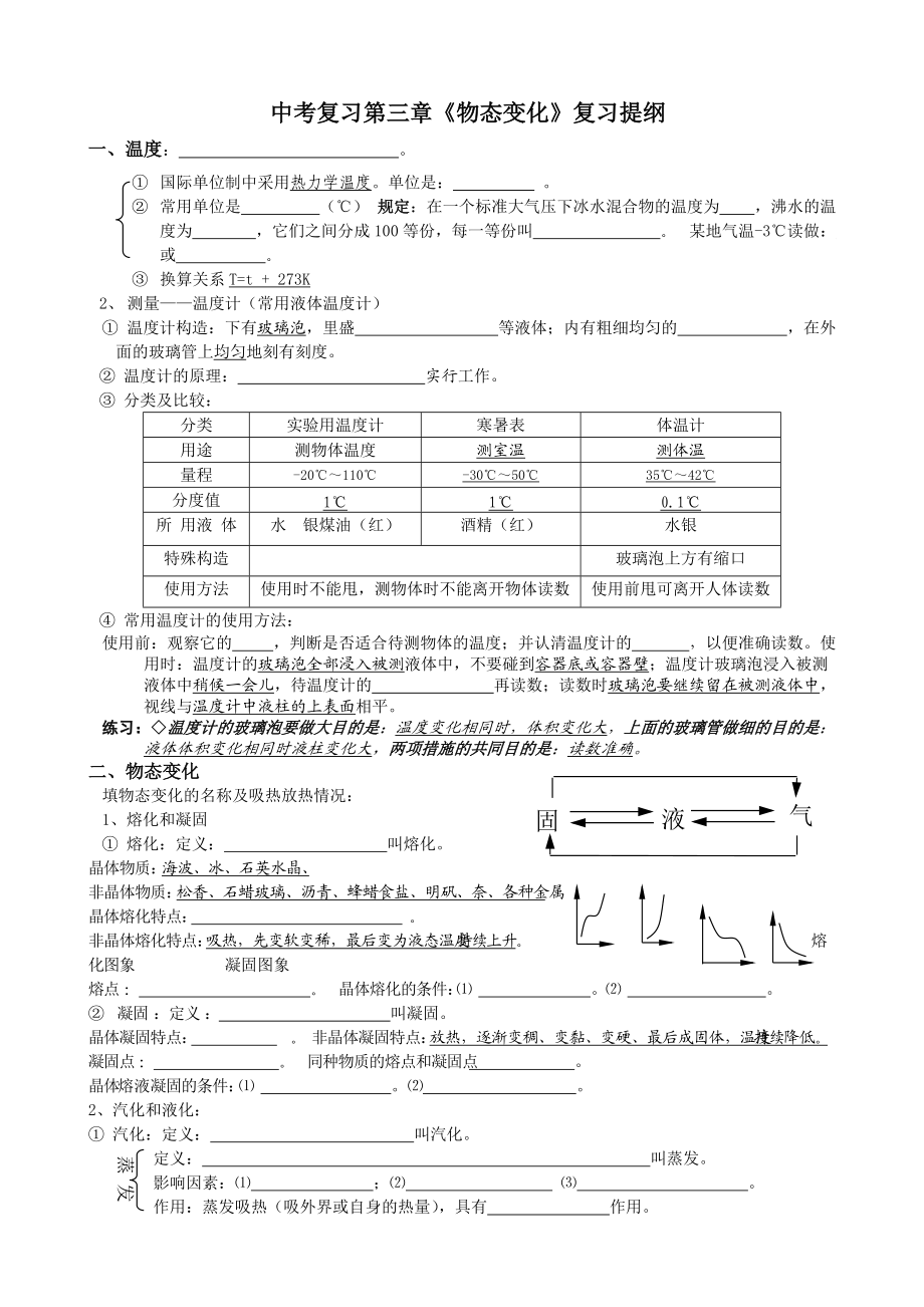 中考复习第三章物态变化复习提纲_第1页