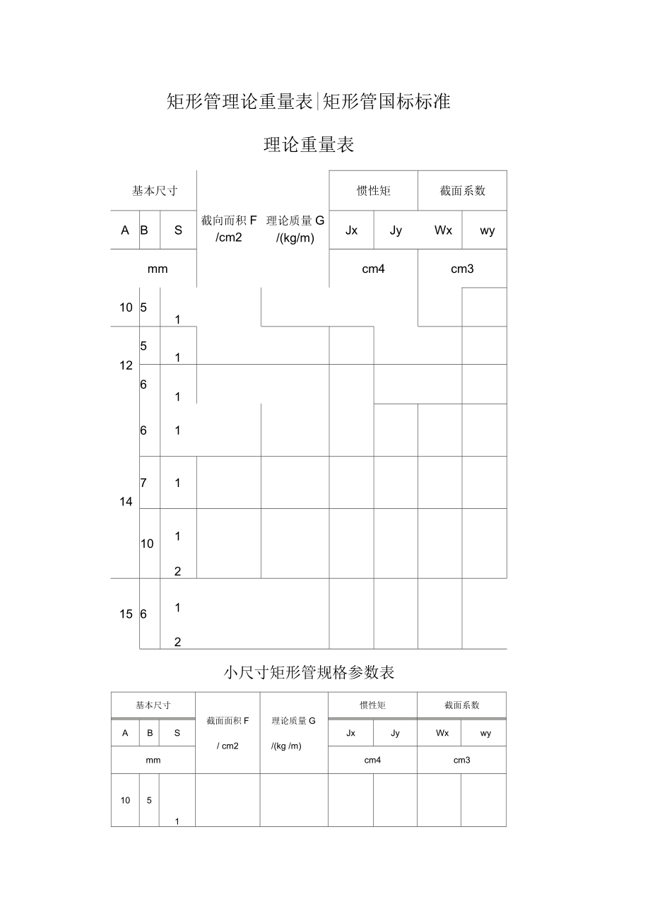 方管矩形管規(guī)格及理論重量參考表_第1頁