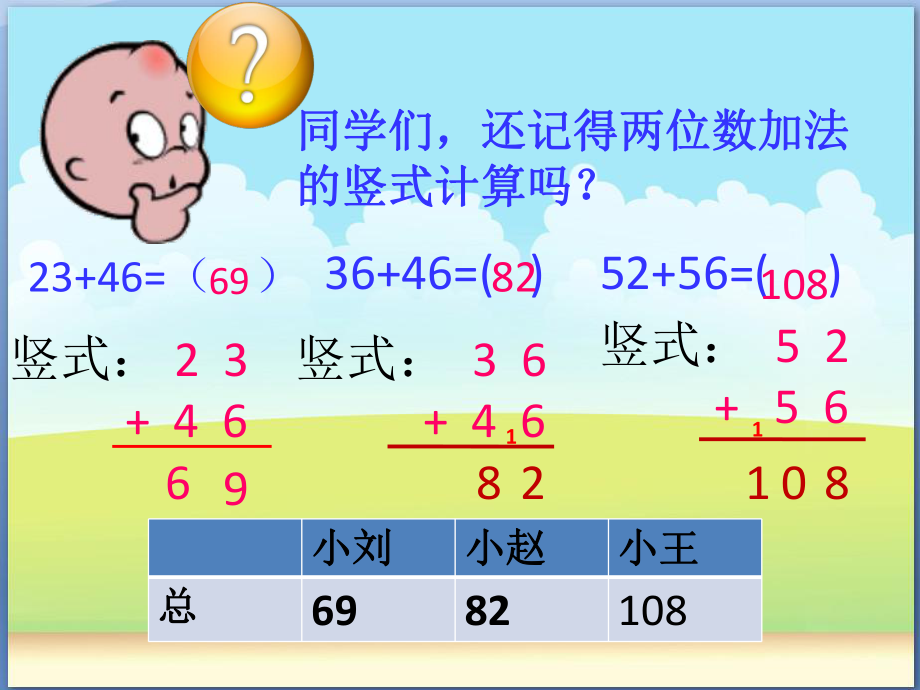 三位數加法豎式計算