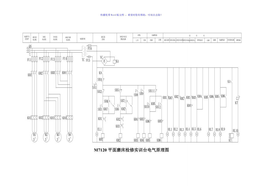 M7120平面磨床电路图Word版_第1页