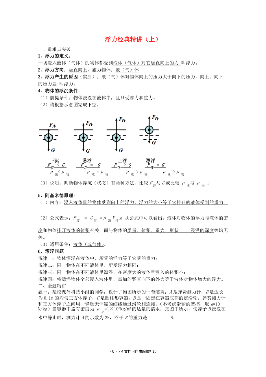 中考物理重難點(diǎn)突破與金題精講浮力上_第1頁