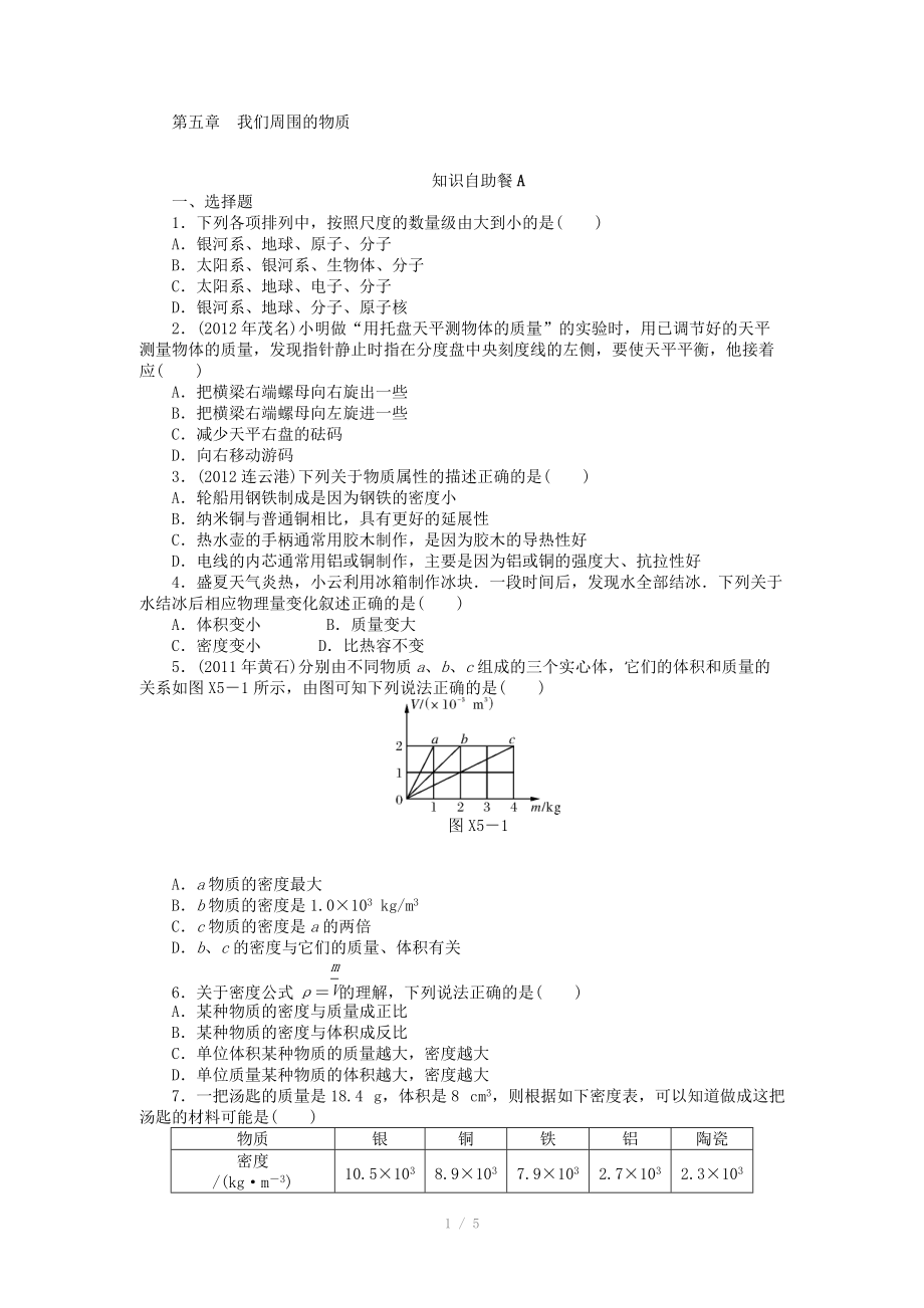 2013年中考物理復(fù)習(xí)專題檢測試題：第5章我們周圍的物質(zhì)_第1頁