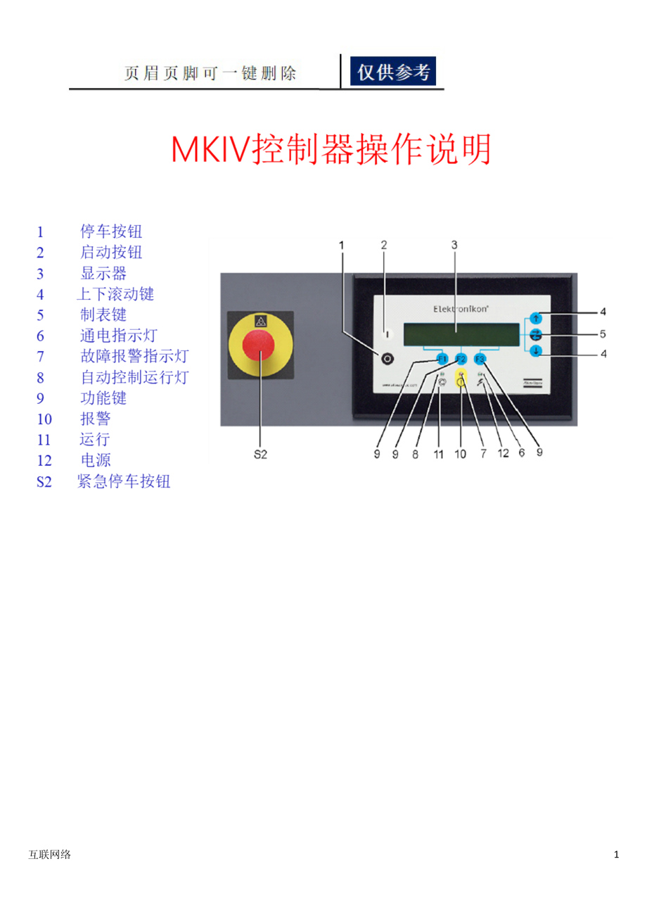 阿特拉斯空壓機(jī)操作說(shuō)明分析運(yùn)用_第1頁(yè)