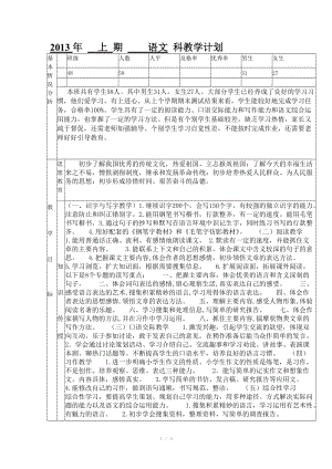 2013年 上 期 語(yǔ)文 科教學(xué)計(jì)劃