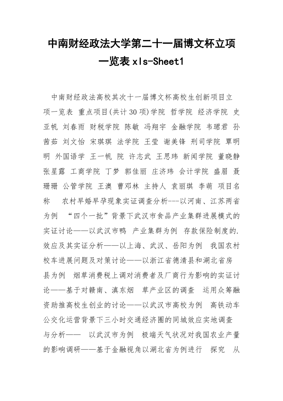 中南財經(jīng)政法大學第二十一屆博文杯立項一覽表xls-Sheet1_第1頁