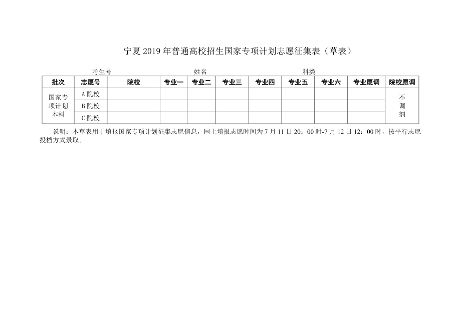 宁夏2019年普通高校招生国家专项计划志愿征集表草表_第1页