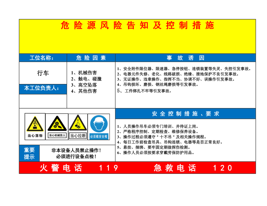 崗位風險告知卡詳版圖表卡片