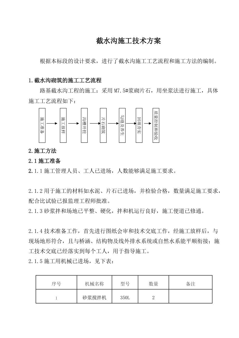 工作文档截水沟施工方案_第1页