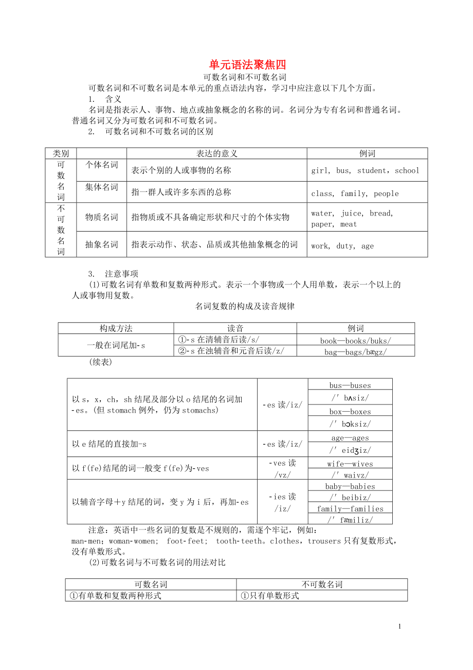 七年級(jí)英語上冊Unit4FoodandRestaurants素材新版冀教版_第1頁